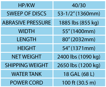 Model 6200 Table
